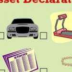 Asset declaration regieme